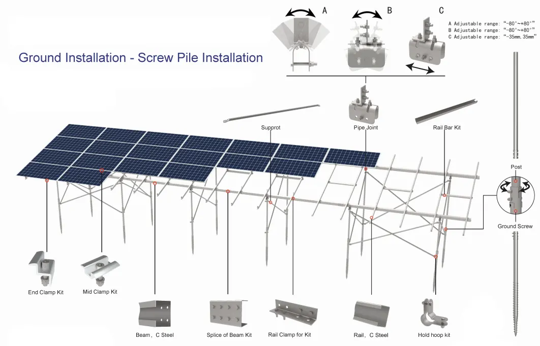 Carbon Steel Solar Mounting System