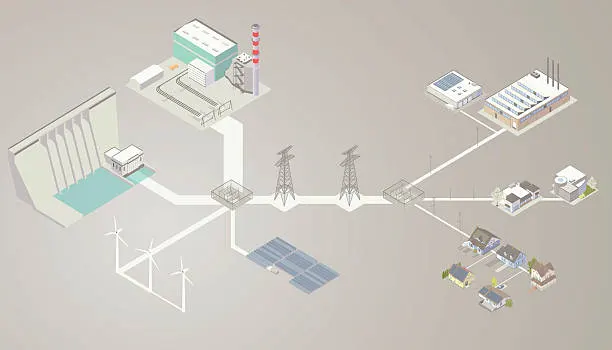 Hybrid Microgrid System