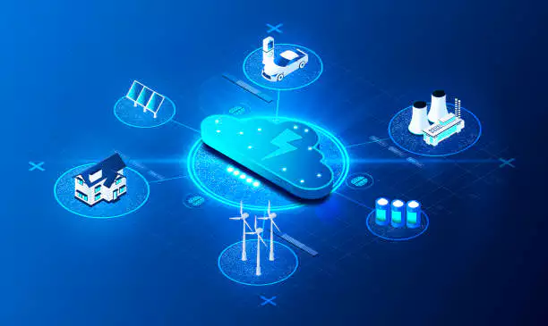 On-Grid Microgrid System On-Grid Microgrid System